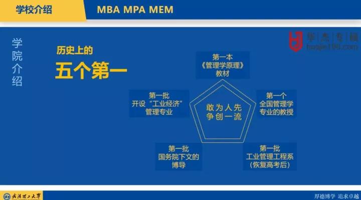 武汉理工大学mba硕士管综真题,武汉理工大学mba英语二真题