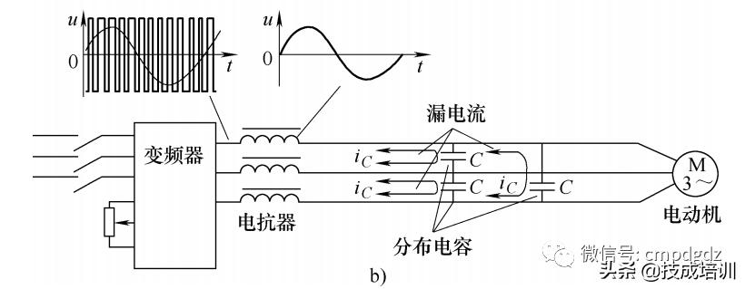 10大变频器常见故障处理方法,变频器常见9大故障处理方法