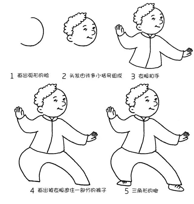 简笔画大全卡通人物合集,简笔画入门100张人物卡通