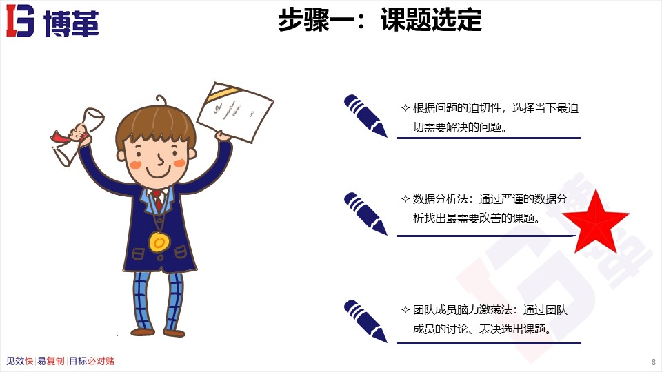 骨科品管圈成果汇报ppt,品管圈适合什么样的ppt