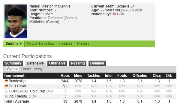 尤文c罗最新引援消息,尤文3500万欧引进洛卡特利