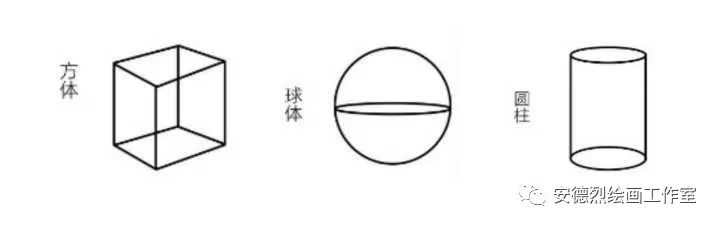 素描人头怎么擦出体积感,人像素描体积感如何表达