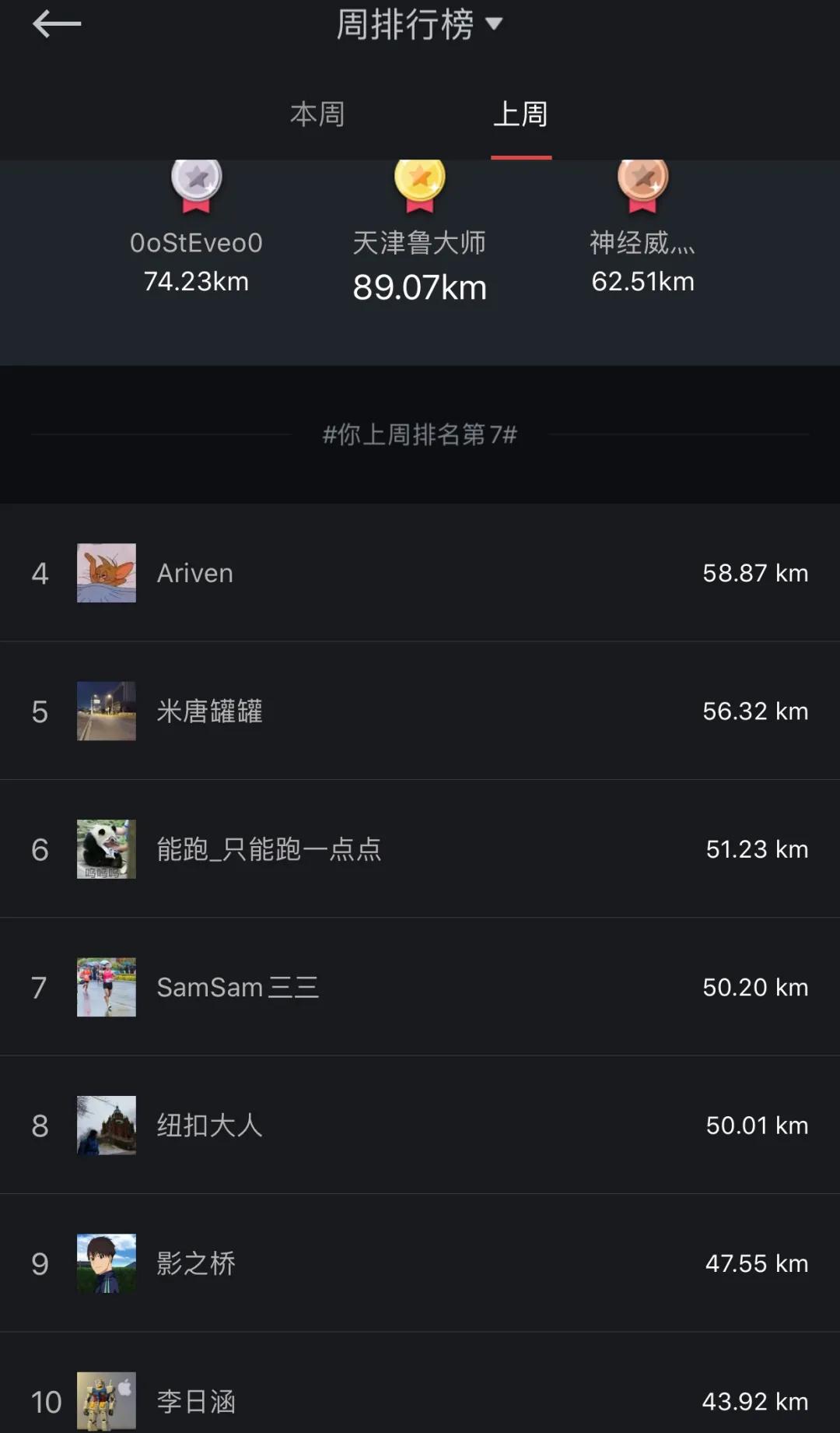 场地感超级好的实战战靴,穿什么跑步鞋跑得最快