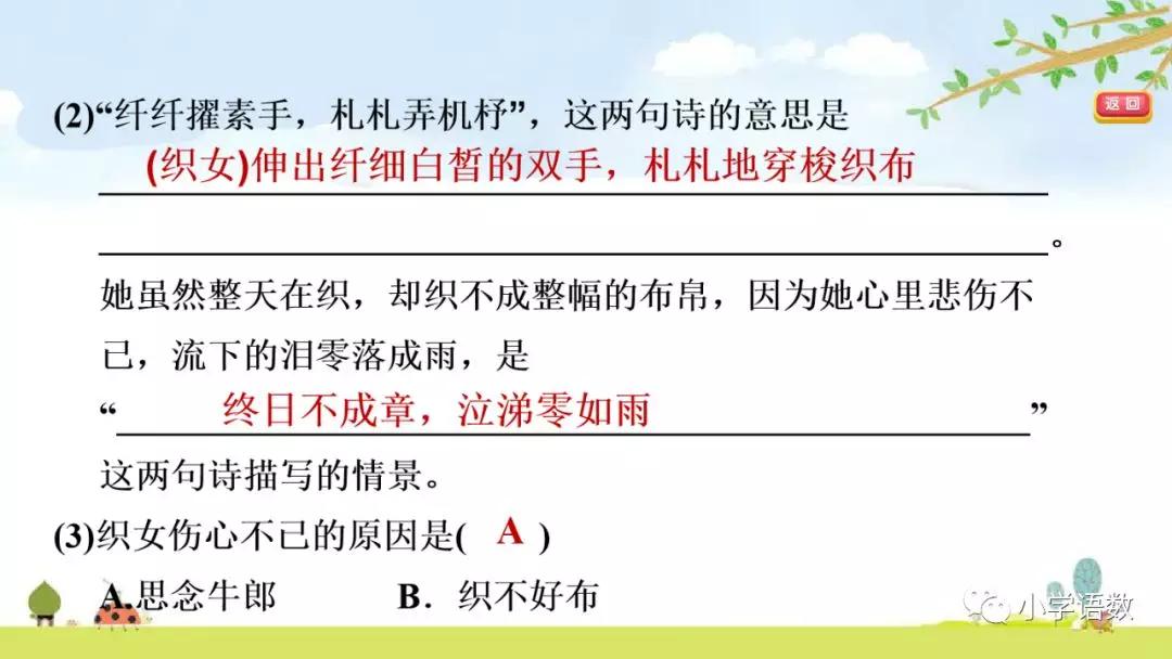 六年级下册10古诗三首ppt完整版,部编版六年级下册第三课古诗图解