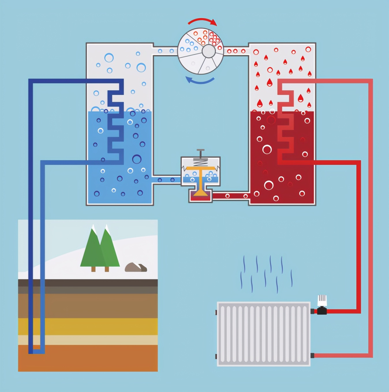 我为地球添一块绿色主题画,我为地球添新绿绘画
