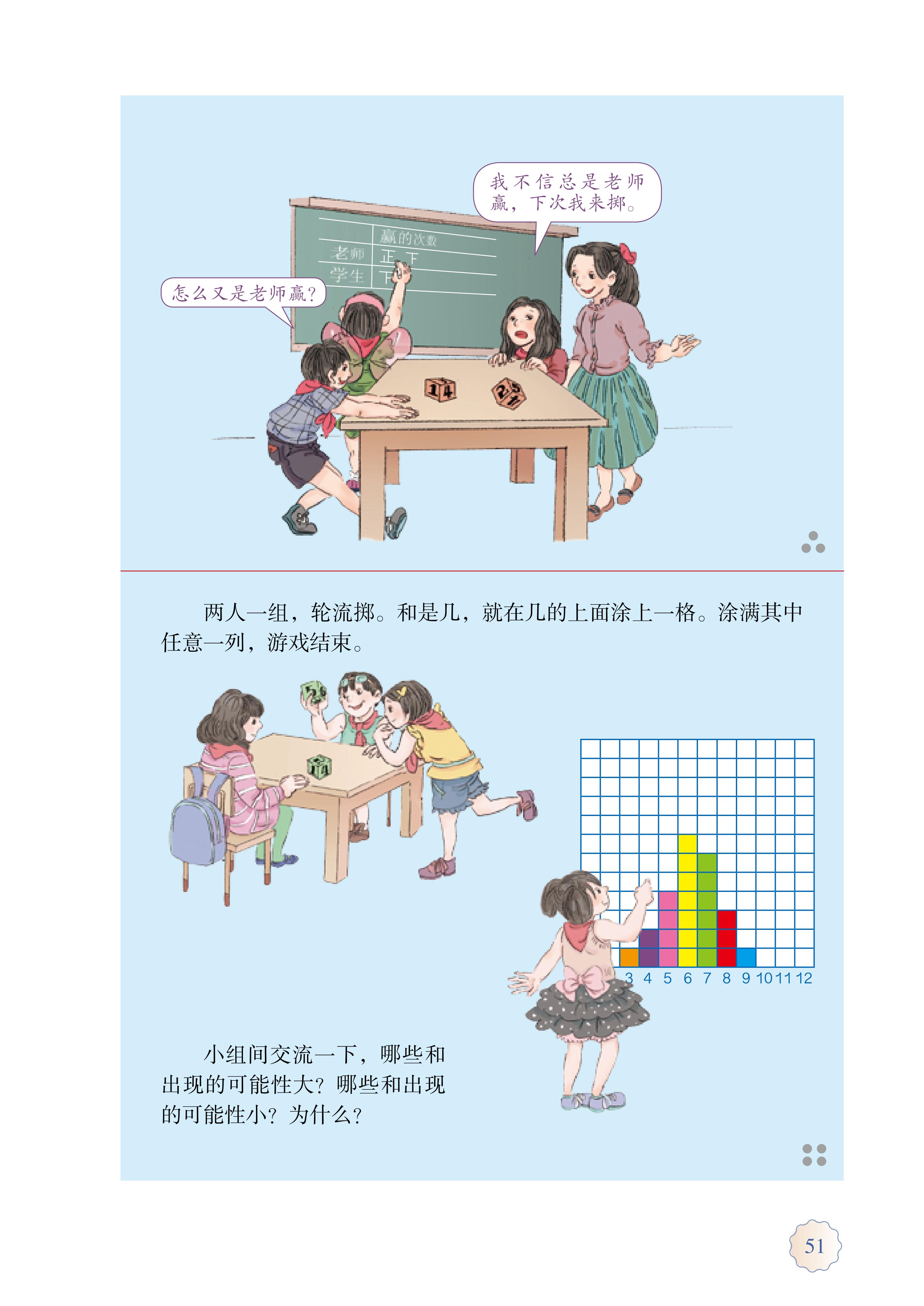 人教版五年级上册数学电子课本,小学数学五年级上册课本