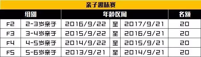 全城招募平衡车小骑手,全城招募0-3岁的小孩