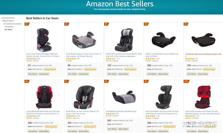 pipingrock假洋品牌,克雷斯丹尼是假洋品牌吗