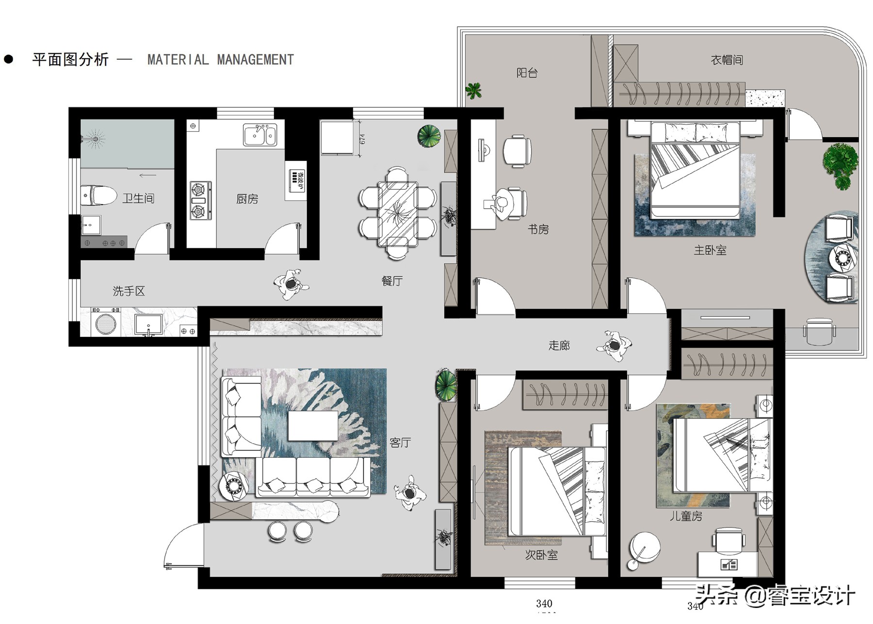 设计师如何提高签单成功率,设计师签单技巧与方法