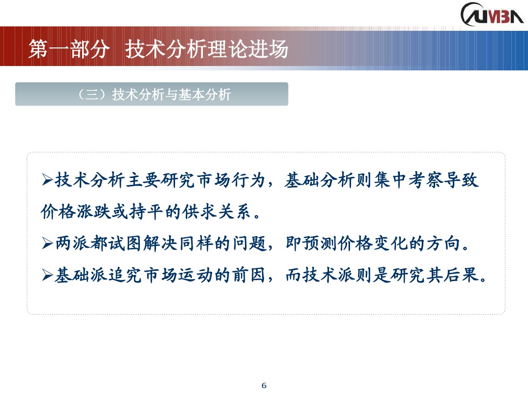 丁圣元期货市场技术分析,期货市场技术分析全套课