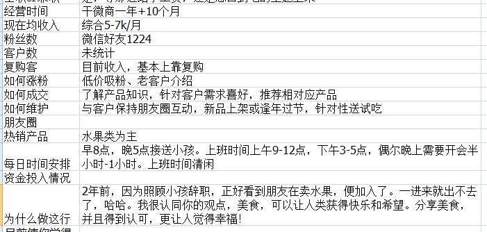 1天赚2000的工作,1天挣100000的小生意