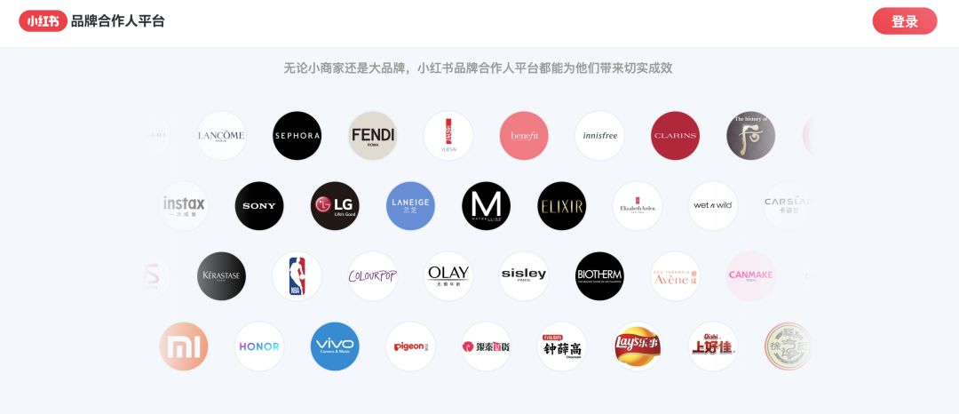 小红书账号权重算法怎么算,小红书笔记中包含算法生成内容