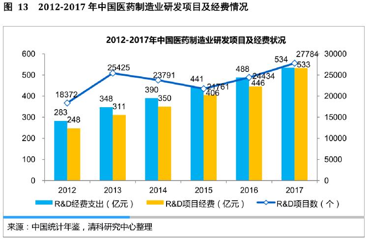可以治疗癌症的天价药,治癌特效药最新消息医保
