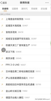 旭旭宝宝豪掷千万进军opl联赛,技术不够金钱来凑