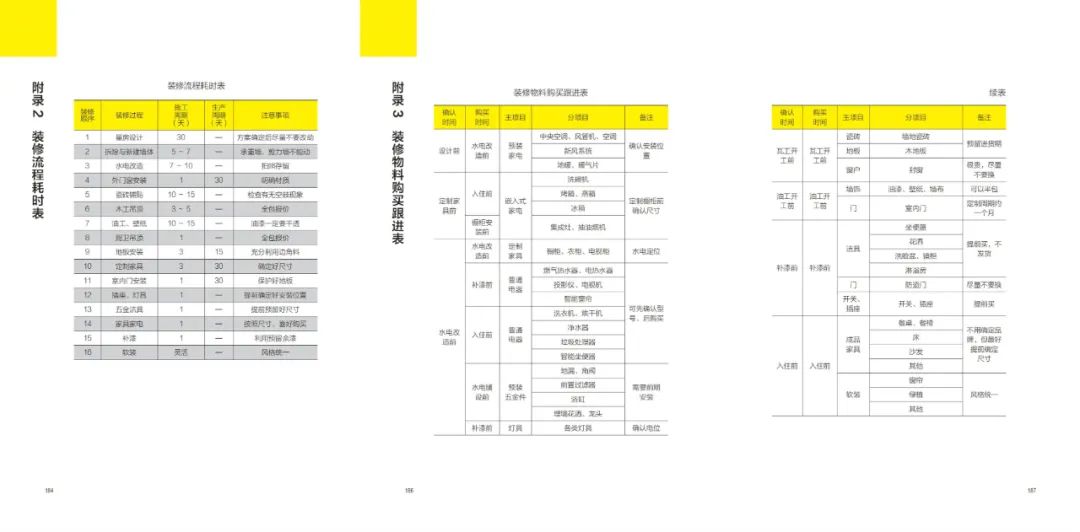 家装水电定位图怎么设计,一整套家装12张设计图