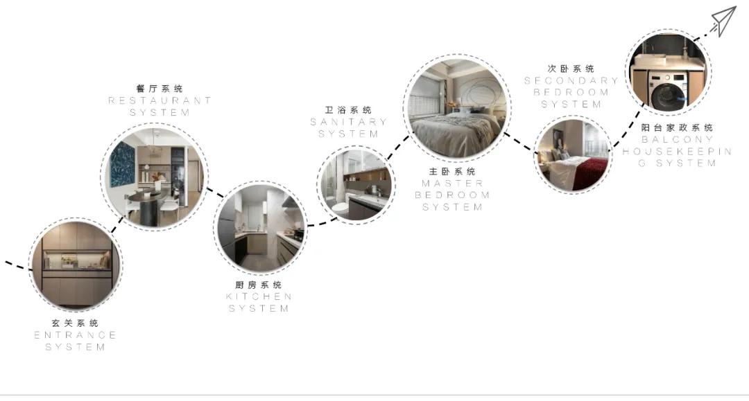 疫情之下7类房子,疫情之下房地产严峻复杂