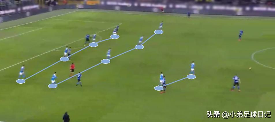 深度解析国米意大利,国米对那不勒斯阵容预测