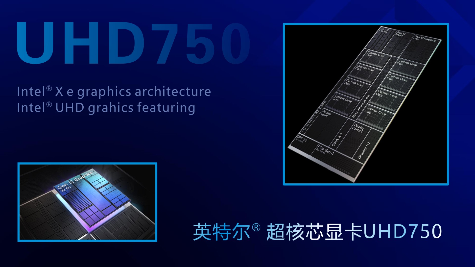 显卡千元以下性价比之王,十一代酷睿显卡对比