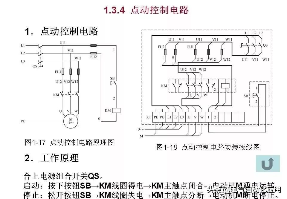 正确分析基本电气控制电路原理图,四种基本电气控制电路实际应用