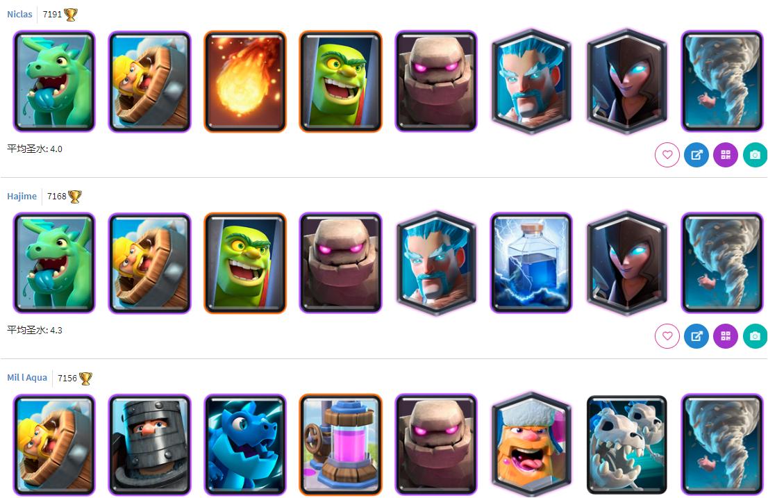 皇室战争戈仑石人卡组无传奇卡,皇室战争戈仑石人最新升级数据