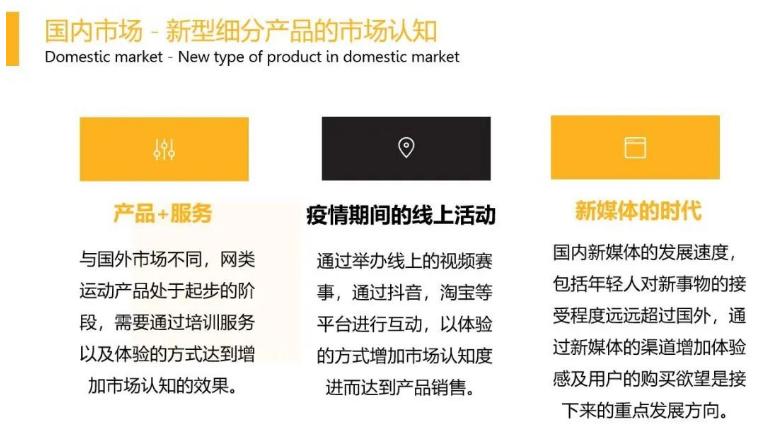 后疫情时代体育产业的挑战与机遇,后疫情时代体育赛事如何发展