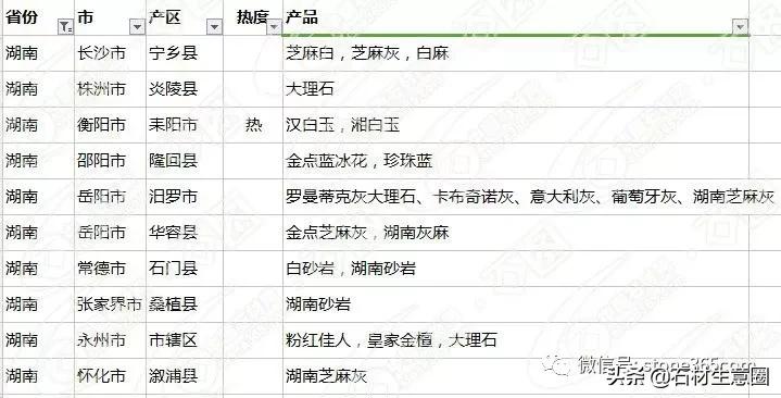 全国石材分布图最新,全国花岗岩矿山分布图