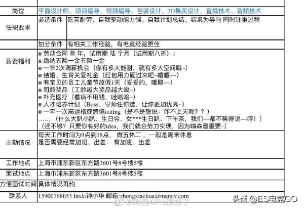 【刀圈二三事】AMS照片登上小卡片；P神查房成瘾反受其害醋意大发