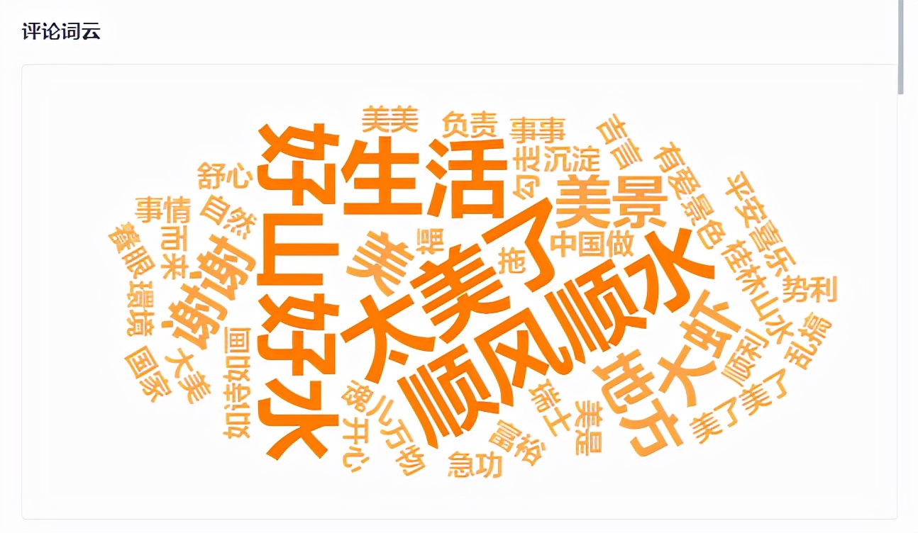 场观70万+，月销200万，这些海外主播如何掌握流量密码？