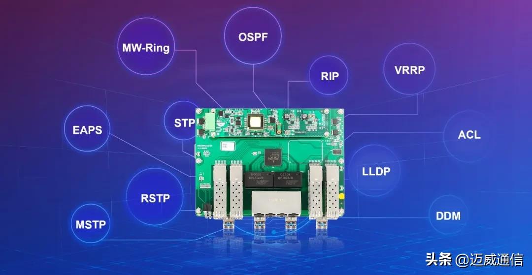 迈威多光口三层万兆嵌入式工业交换机，助力智慧矿山数字化建设