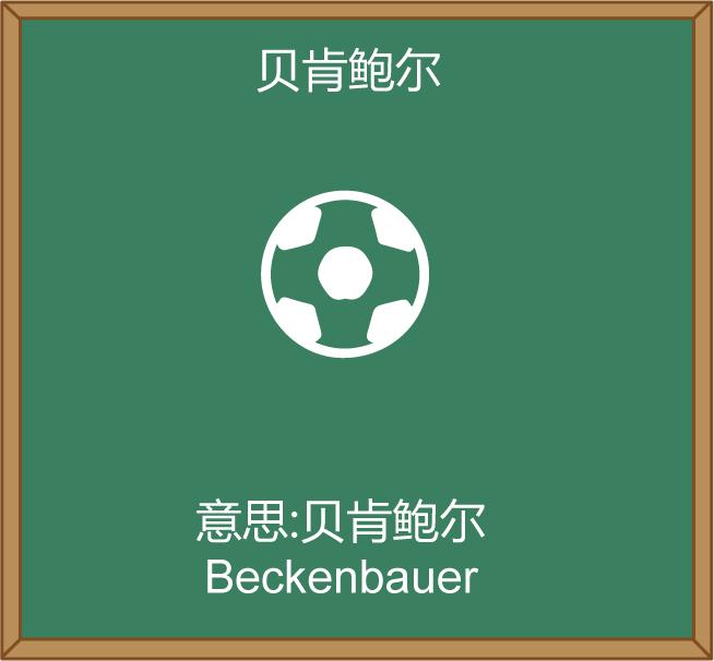 德语入门字母发音,半分钟学口语