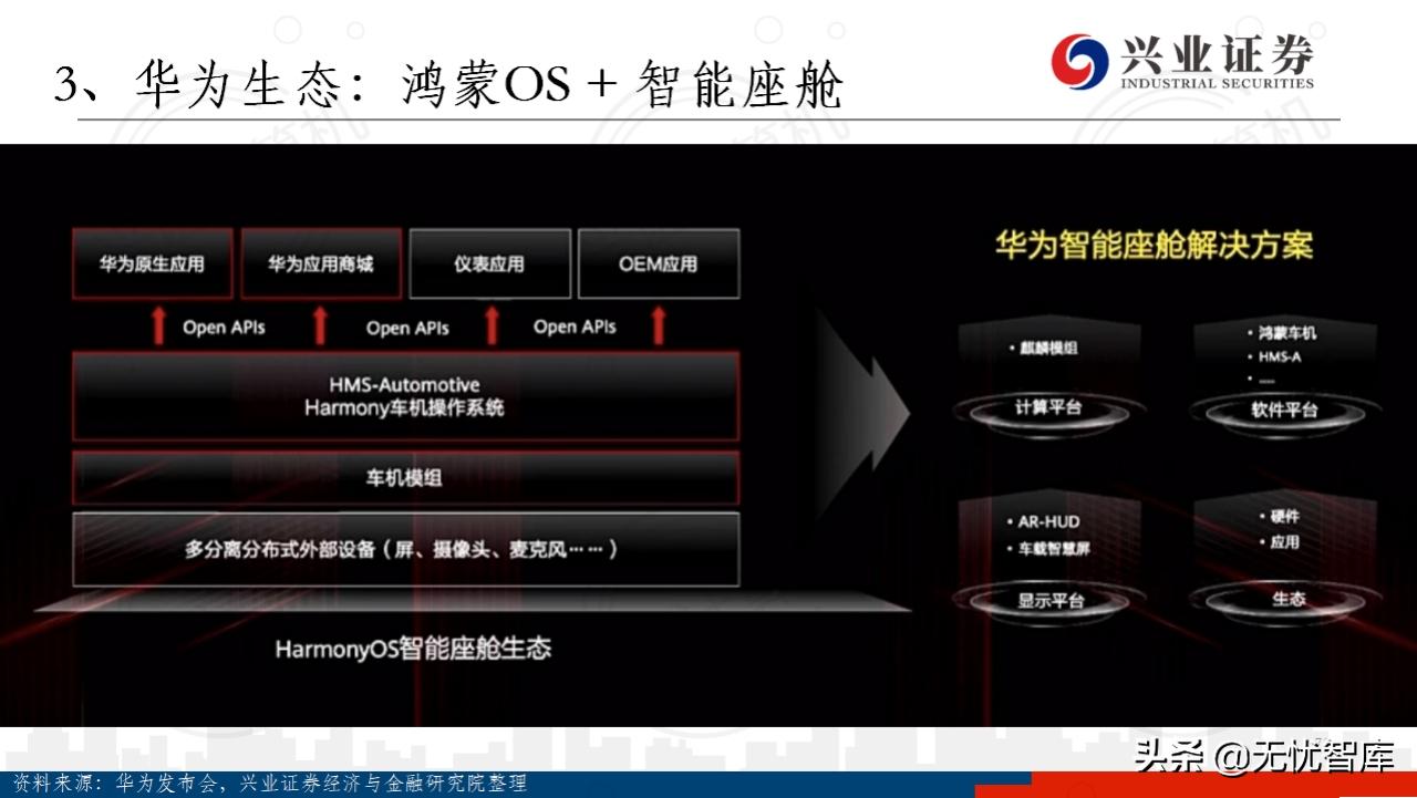 华为鸿蒙系统harmonyos有用吗,华为鸿蒙harmonyos开发者会议