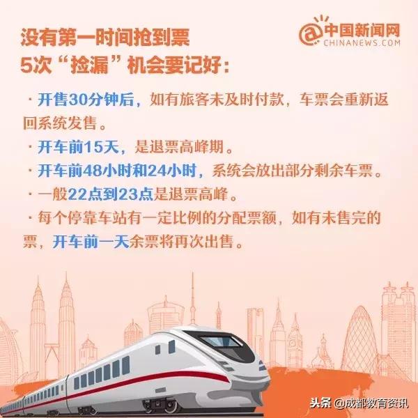 2019春运火车票攻略,春运火车票今日起售抢票攻略收好