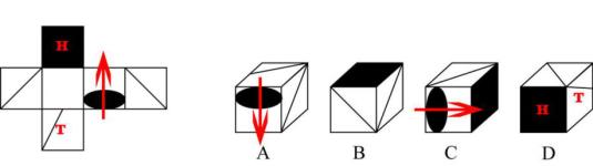 行测正六面体解题技巧,国考行测图形展开技巧