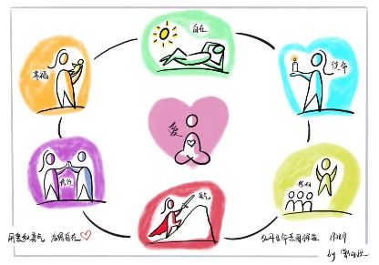 2019年的100件成就事件|期待2020年的全面开挂