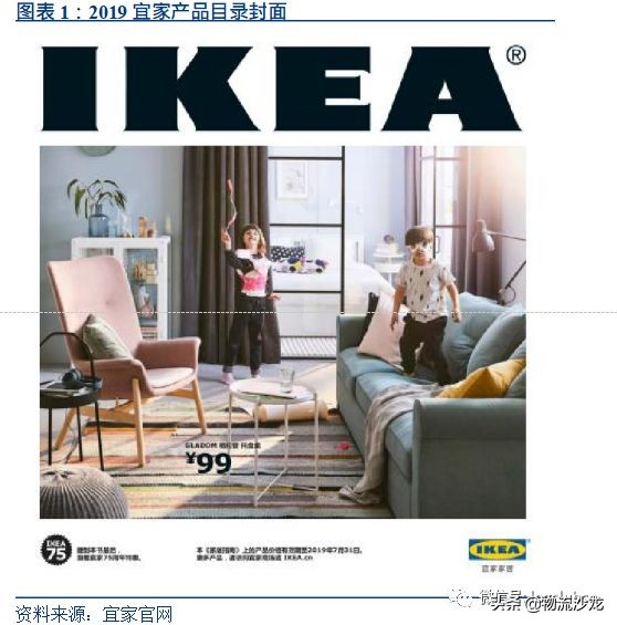 宜家的一站式渠道策略分析,宜家的供应链战略是什么