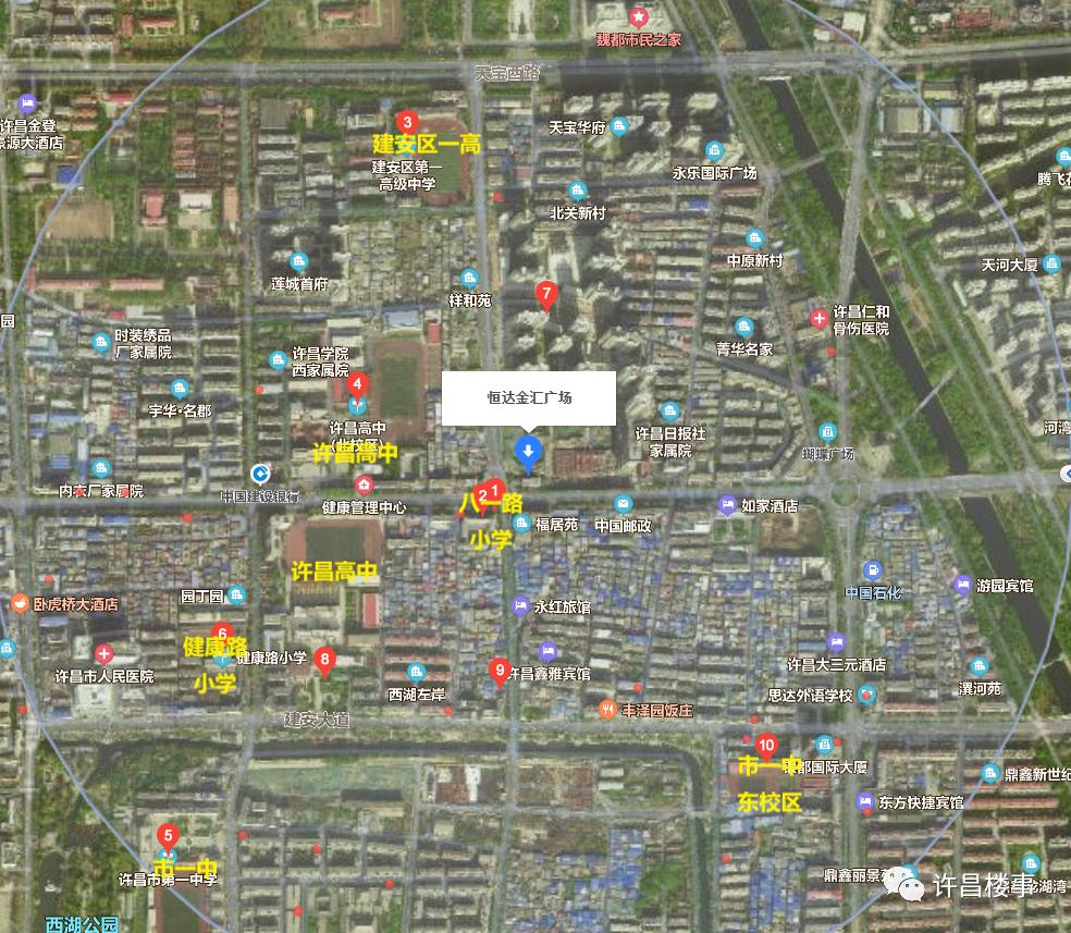 许昌市拿证速递:市区/建安区8盘拿证,附项目基本情况(3月)