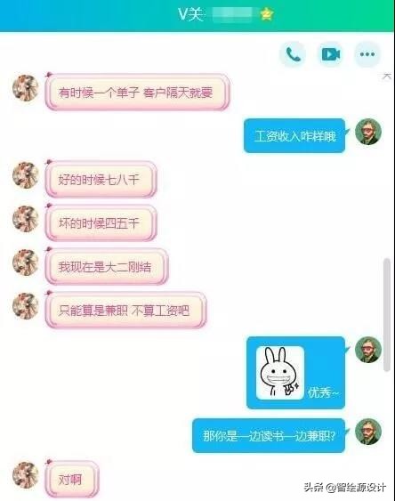 设计师怎么做月入2万,小白设计师副业怎么做的