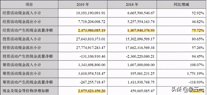 中公总市值,中公市值多少亿