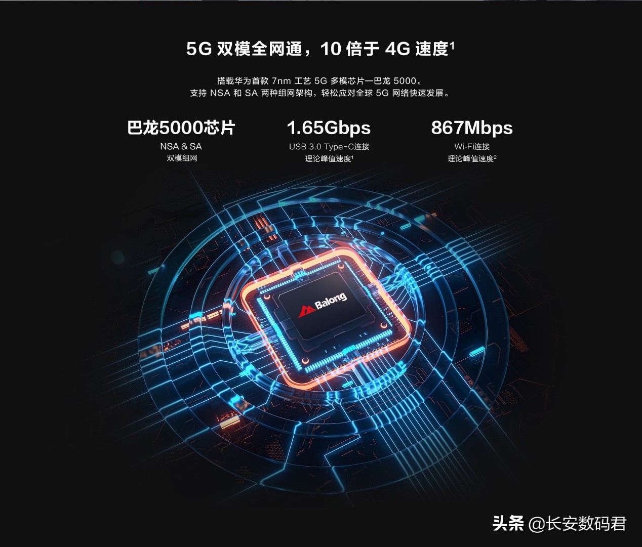 华为5g随身wifipro比标准版好在哪,华为随身5gwifipro和5g手机
