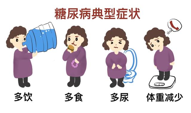 检测血糖的仪器哪里买,动态监测血糖仪有什么品牌