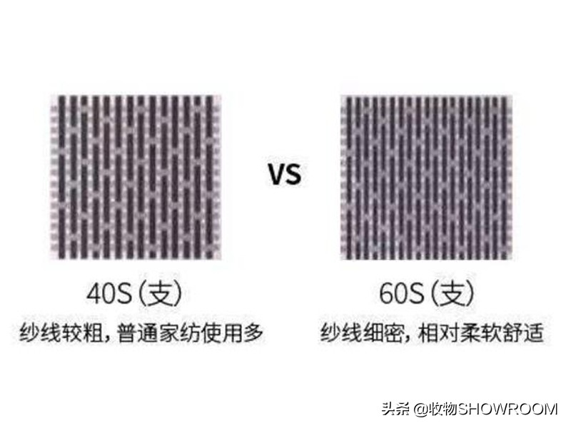 床上四件套到底怎样的好,床上四件套什么面料的睡得舒服