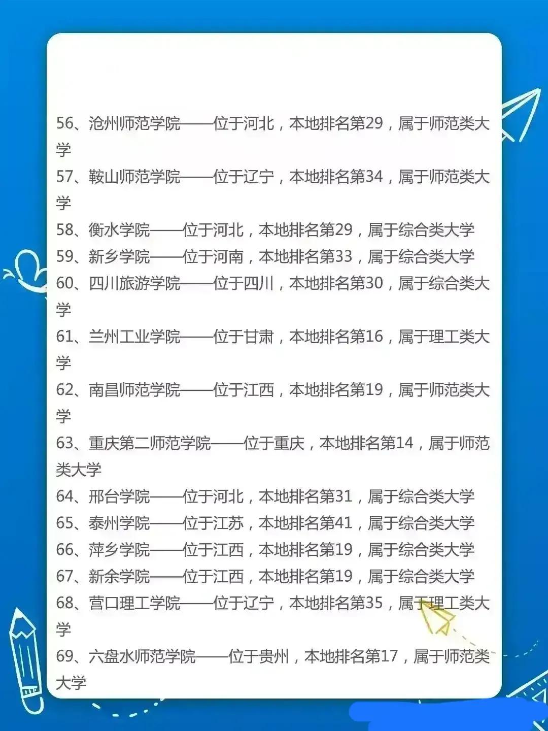 考不上本科专科哪几所学校好,最值得升一本的二本大学