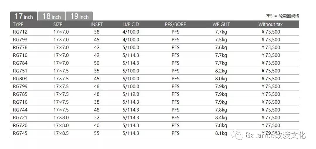 法拉利bbs轮毂,法拉利改装轮毂19寸