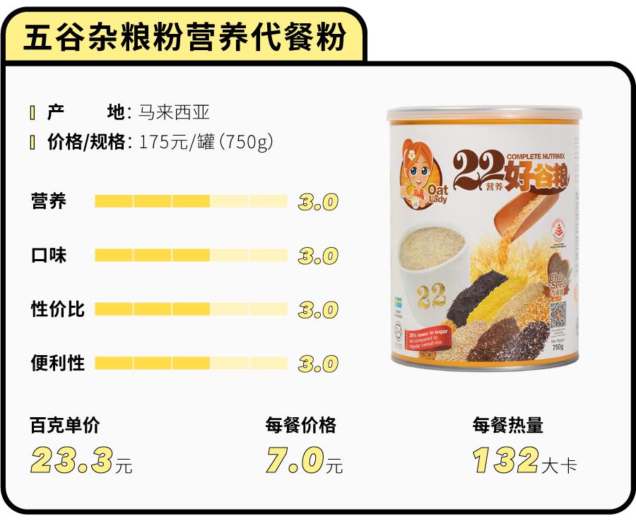 便宜大碗的代餐粉有哪些,代餐粉测评10款