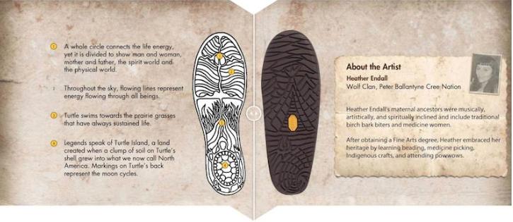 shopify搴楅摵妗堜緥,浼樼shopify妗堜緥