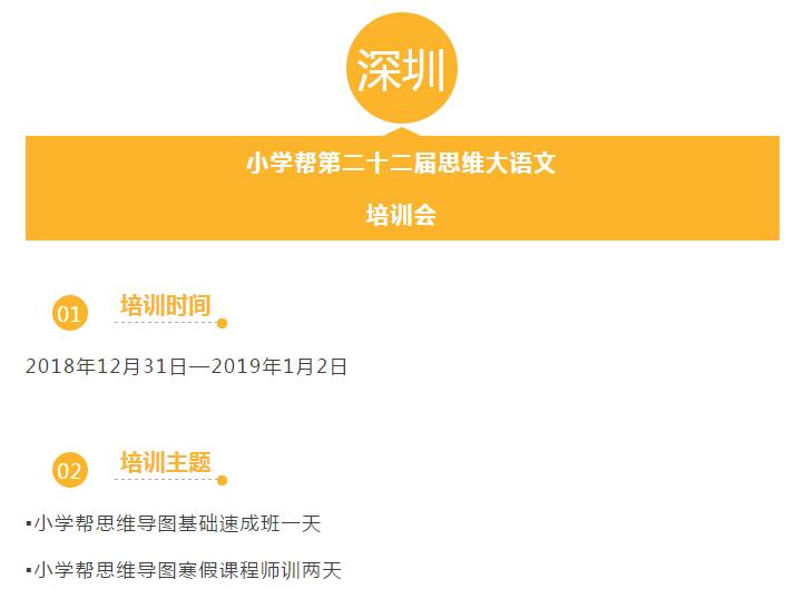 语文老师运用思维导图经验介绍,哪些语文老师讲课使用到思维导图