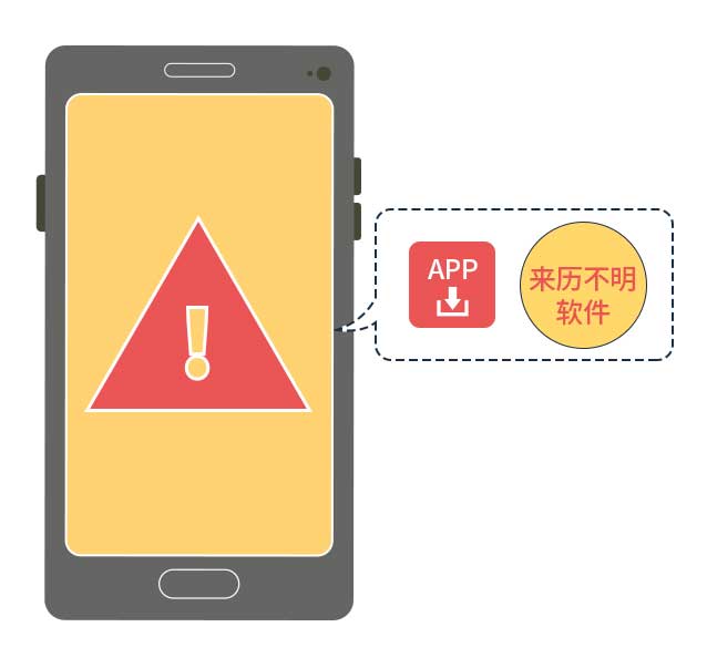 手机出现过什么问题,手机出现的各种问题