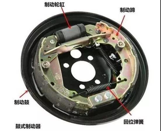 脚刹忘记放直接开车的后果,手刹忘松100码对车有影响吗