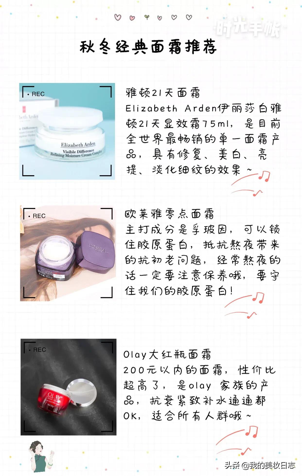 秋冬好用的滋润面霜推荐知乎,秋冬保湿面霜推荐国货