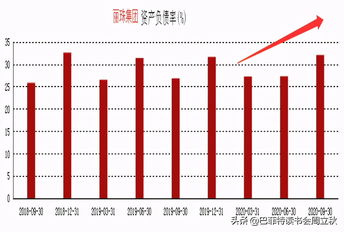丽珠集团的投资逻辑分析